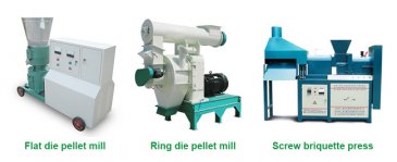 Biomass pellet burning equipment development and applications