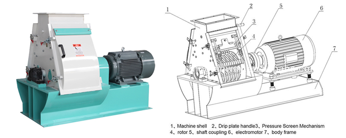 large hammer mill structure