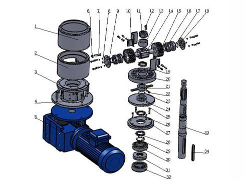 pellet mill design